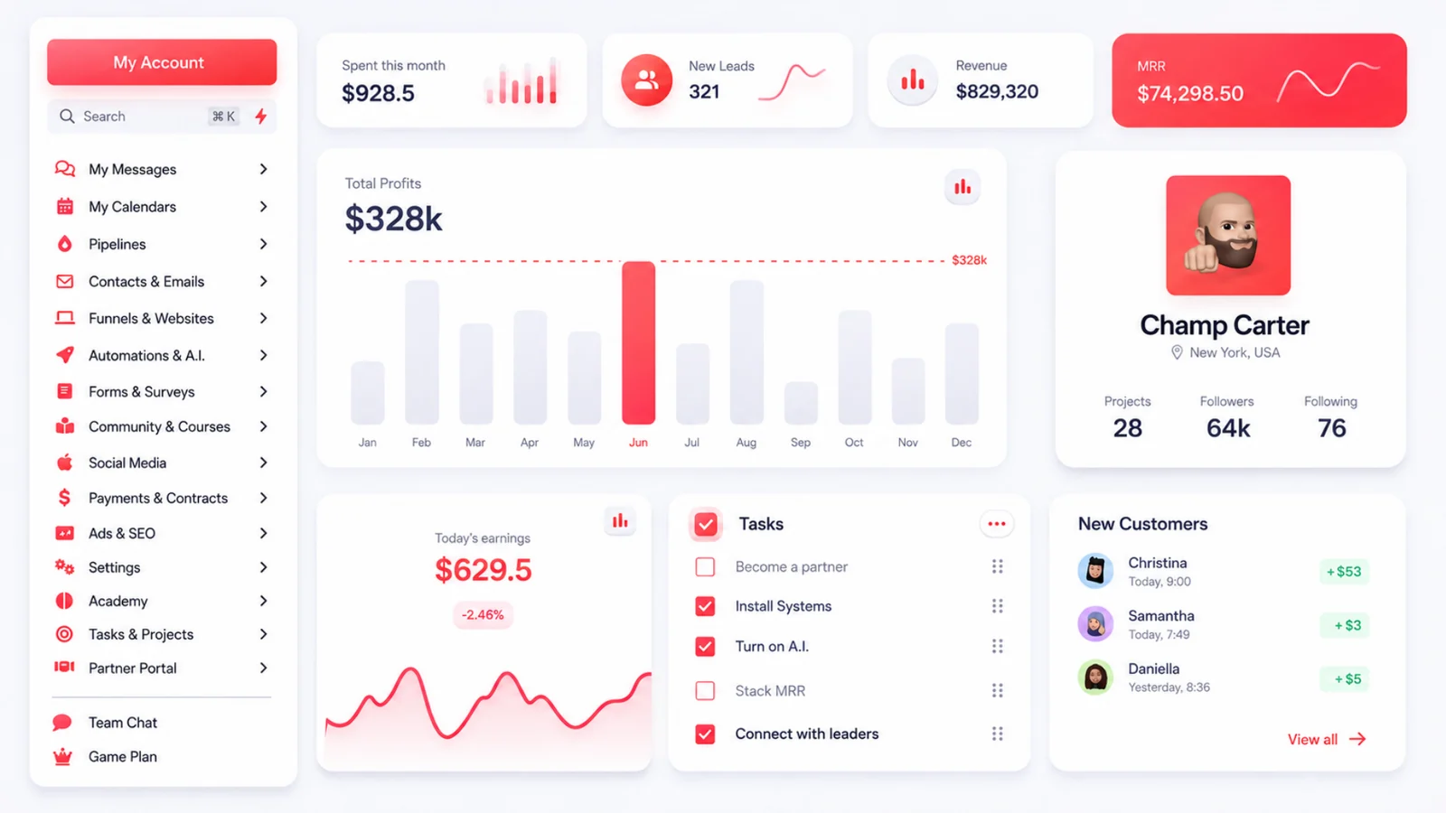 The Fitness OS dashboard — pipelines, contacts, funnels, automations, payments and reporting in one CRM